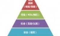 移动视频直播新浪潮下 看花椒如何独占鳌头