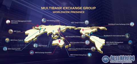 MultiBank Exchange Group获德国联邦金融监管局牌照，将通过收购和积极成长策略拓展公司业务