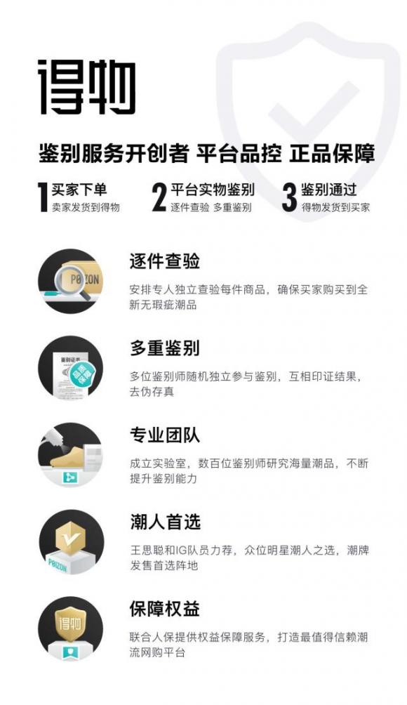 得物APP：如何获得消费者信赖？保障正品是关键