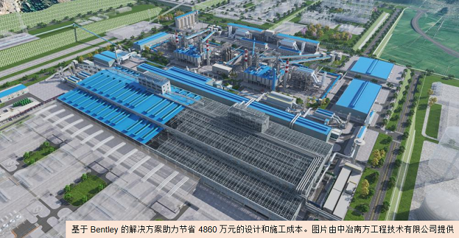 中冶南方采用数字孪生，交付智慧、绿色、低碳的钢铁生产设施