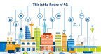 金雅拓与英特尔 Software Guard Extensions共同保护新一代5G网络免受网络攻击