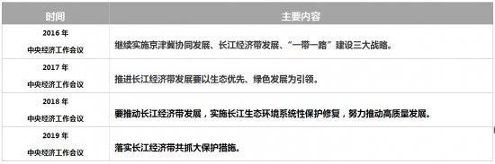 横盘4年突异动，两日放量大涨10%，启动背后是这个原因