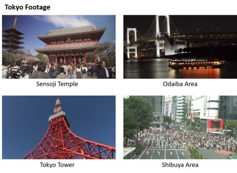 为推广东京旅游及城市品牌的高清视频素材的东京映像素材集 (The Tokyo Footage & PR Video Collection) 网站升级