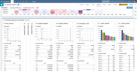 Dataiku 7为企业AI带来更深入的协作和更详尽的可解释性