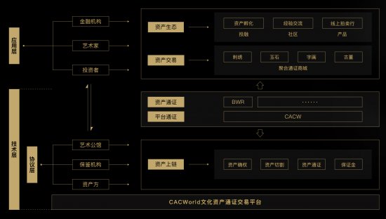 云图片