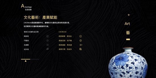 自动草稿 云图片