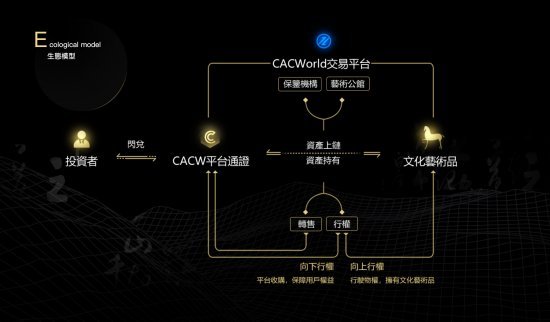 自动草稿 云图片