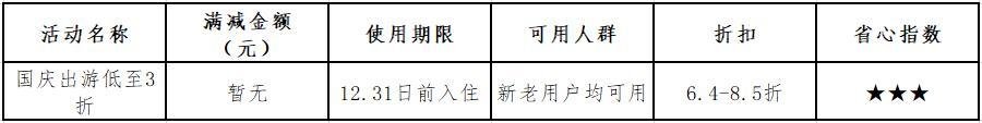 双节出游民宿预订指南 防坑反套路必看！