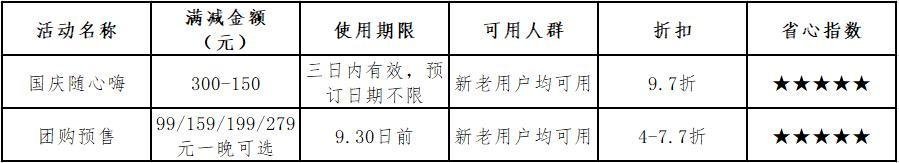 双节出游民宿预订指南 防坑反套路必看！