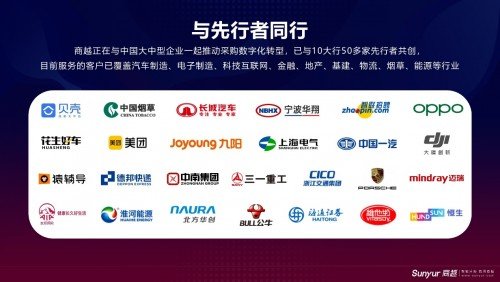 商越科技完成A+轮融资，再次由红杉资本中国基金领投