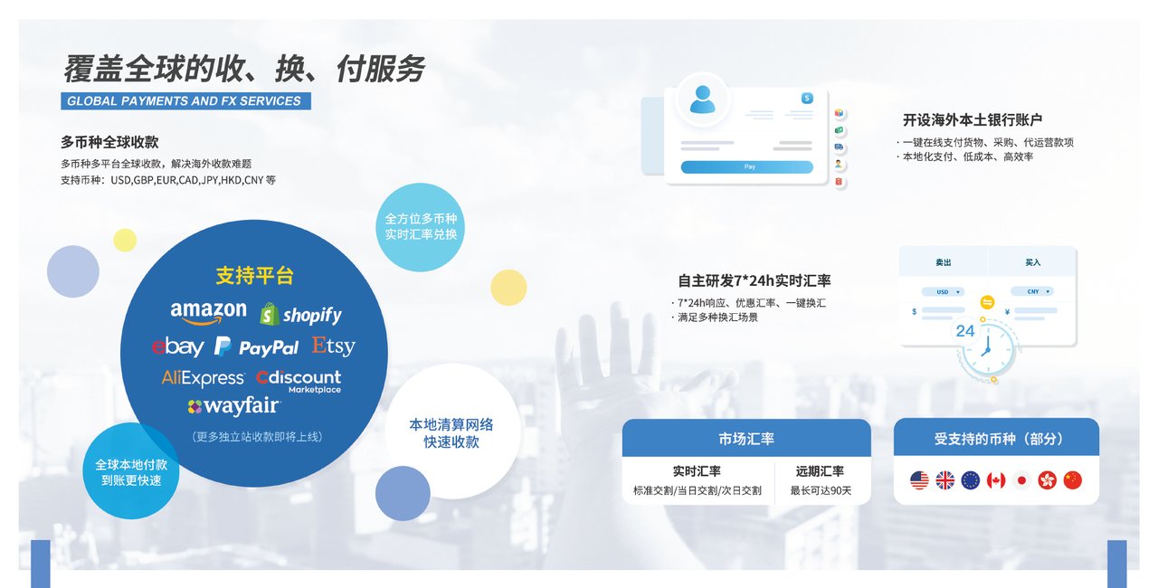 Skyee跨境收款 收款易 Skyee跨境收款 收款易