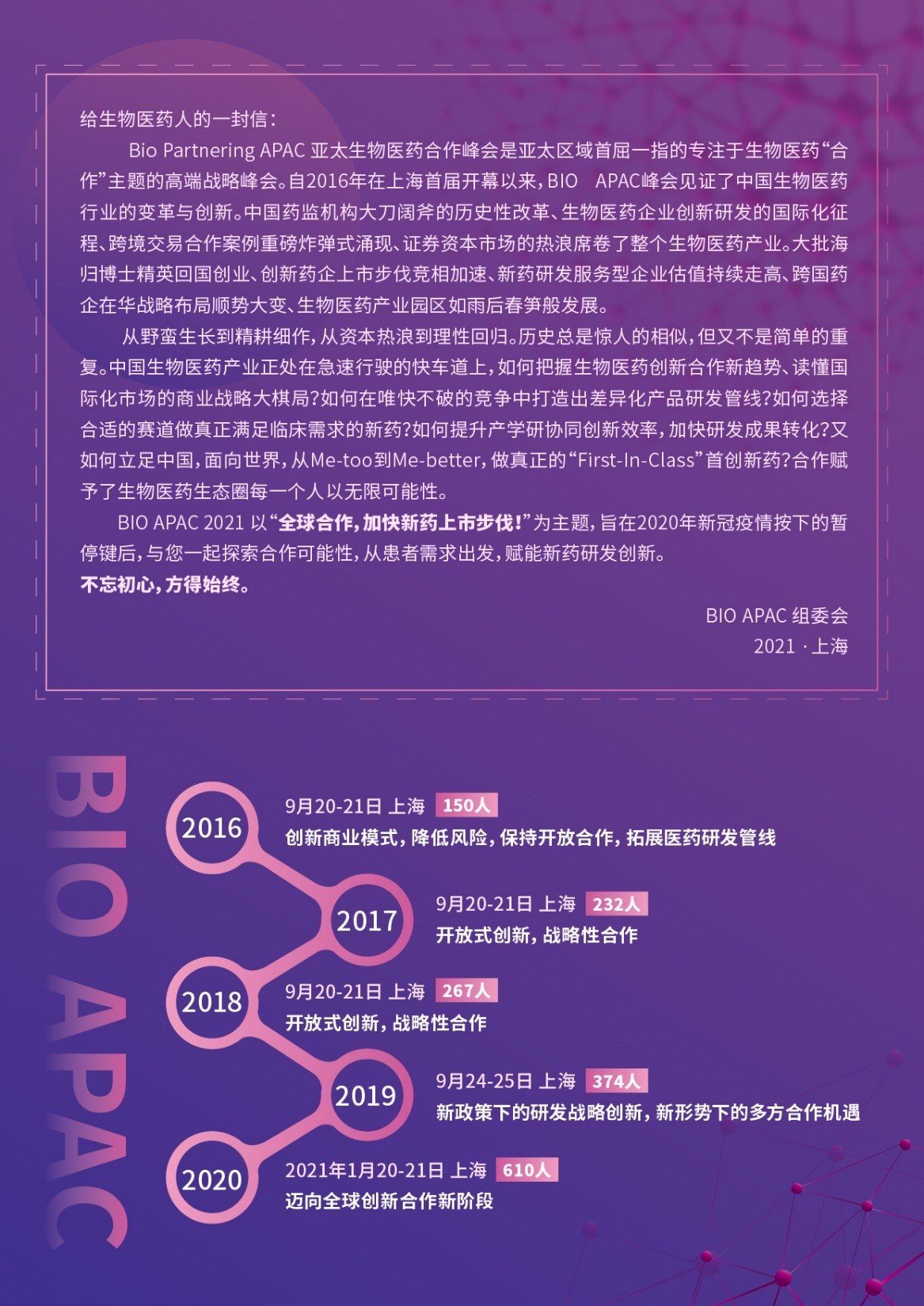 风云六年丨Bio Partnering APAC 2021亚太生物医药合作峰会