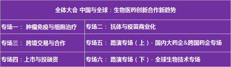 BIO APAC 2021 全球合作，加快新药上市步伐！
