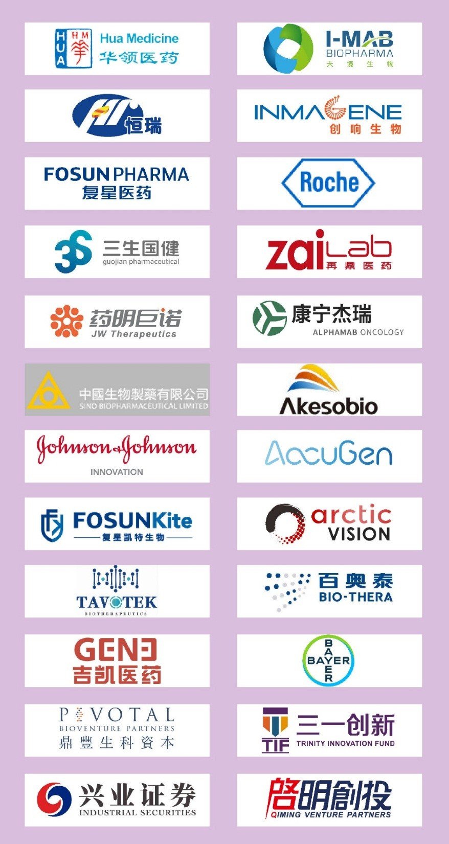 BIO APAC 2021 全球合作，加快新药上市步伐！