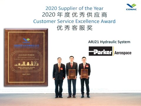 派克宇航荣获中国商飞2020年度ARJ21优秀客服奖