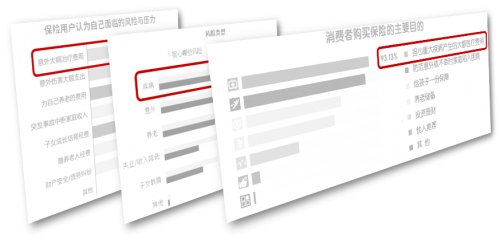 平安人寿重疾险上新了，看点在这里！