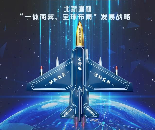 自动草稿