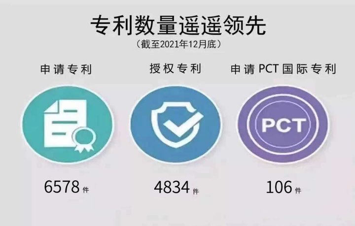 自动草稿