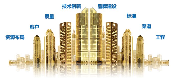 自动草稿