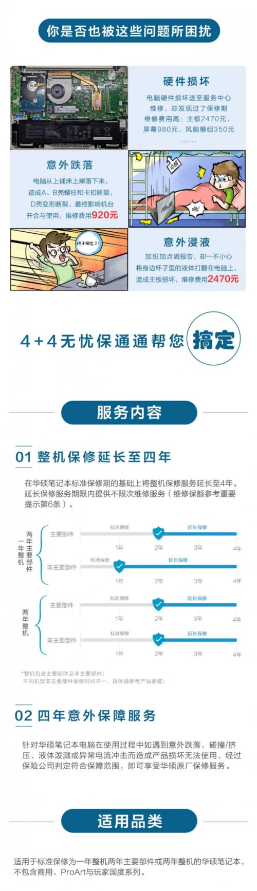 自动草稿