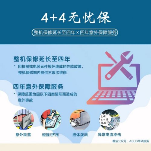 自动草稿