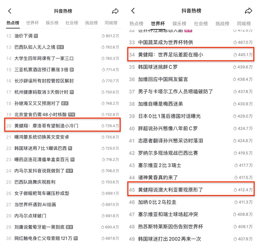 《黄健翔谈》频频爆出“神预测” 硬核解读成世界杯赛前“必看攻略”