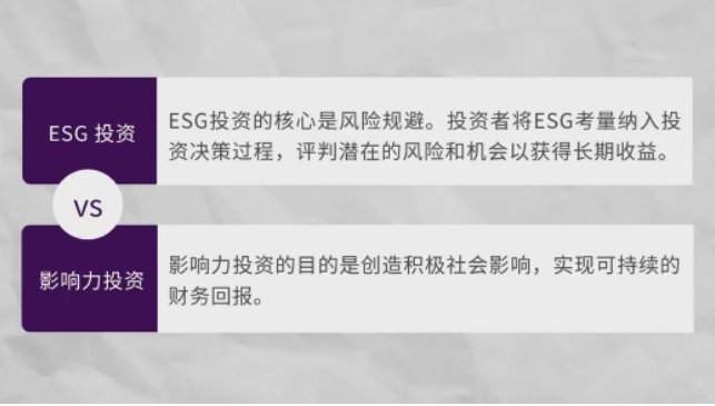 穿越全球经济波澜，影响力投资已到拐点