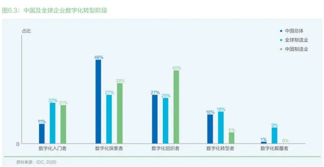 1722494240308425.png 图源:钛媒体