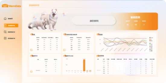 云图片