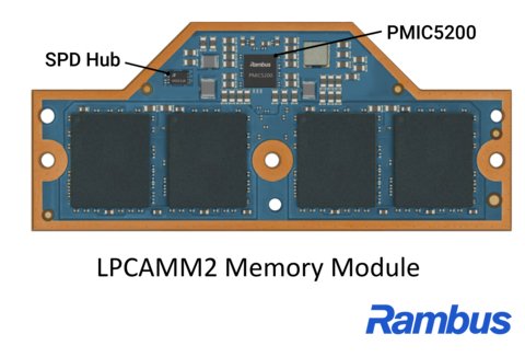 Rambus推出業界領先次世代AI PC記憶體模組 專為用戶端晶片組設計