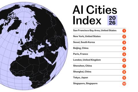 《观察家报》AI城市指数指出，东亚城市正威胁美国在AI领域的主导地位