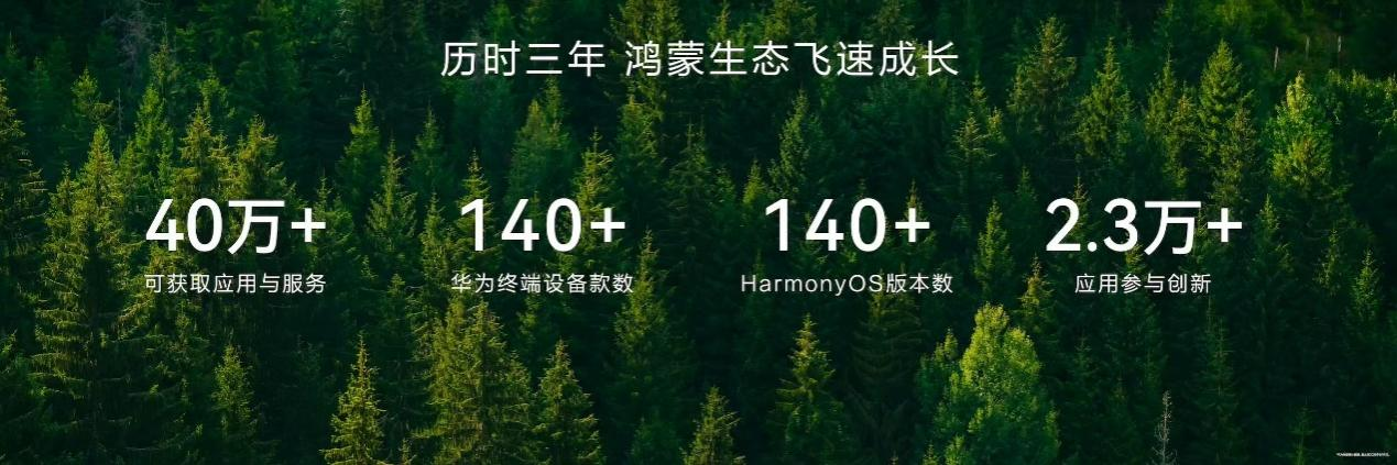 鸿蒙星光盛典叙事转向背后：一个自主生态的协同进化论
